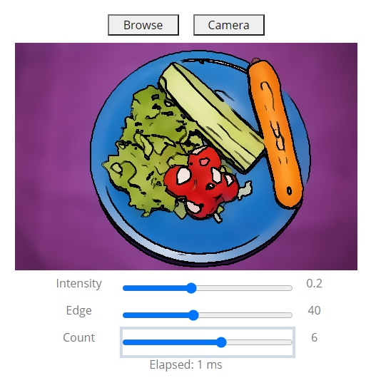 FivekoGFX Cartoon Photo